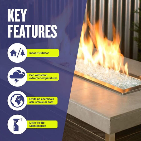 Key features infographic for American Fire Products fire glass highlighting indoor and outdoor use, extreme heat resistance, clean-burning performance with no chemicals, ash, smoke, or soot, and low-maintenance operation.