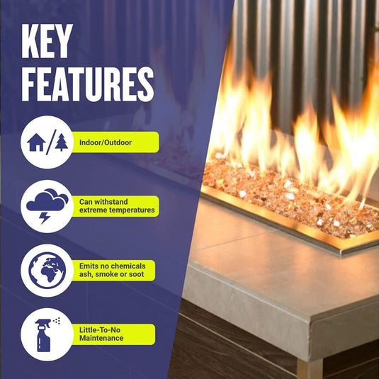 Key features infographic for American Fire Products fire glass highlighting indoor and outdoor use, extreme heat resistance, clean-burning performance with no chemicals, ash, smoke, or soot, and low-maintenance operation.