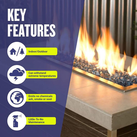 Key features infographic for American Fire Products fire glass highlighting indoor and outdoor use, extreme heat resistance, clean-burning performance with no chemicals, ash, smoke, or soot, and low-maintenance operation.