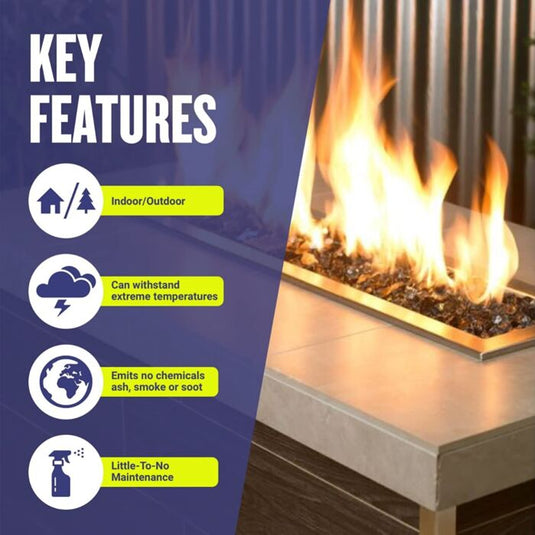 Key features infographic for American Fire Products fire glass highlighting indoor and outdoor use, extreme heat resistance, clean-burning performance with no chemicals, ash, smoke, or soot, and low-maintenance operation.