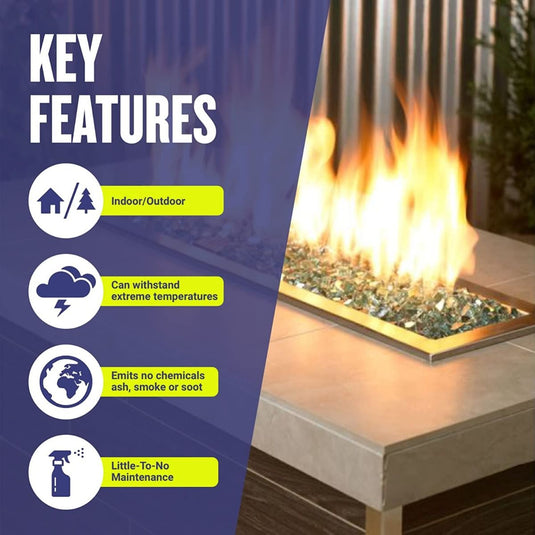Key features infographic for American Fire Products fire glass highlighting indoor and outdoor use, extreme heat resistance, clean-burning performance with no chemicals, ash, smoke, or soot, and low-maintenance operation.