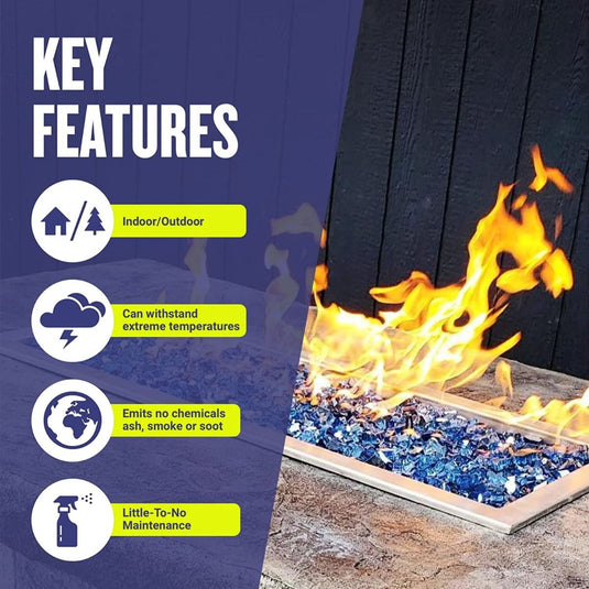 Key features infographic for American Fire Products fire glass highlighting indoor and outdoor use, extreme heat resistance, clean-burning performance with no chemicals, ash, smoke, or soot, and low-maintenance operation.