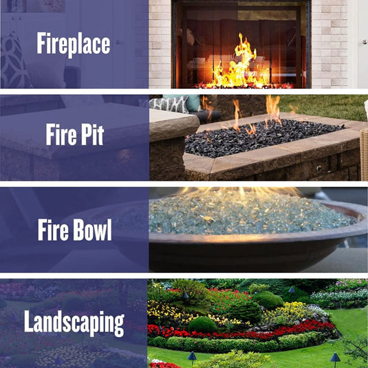 Use case infographic showing American Fire Products fire glass applications for fireplaces, fire pits, fire bowls, and landscaping projects.