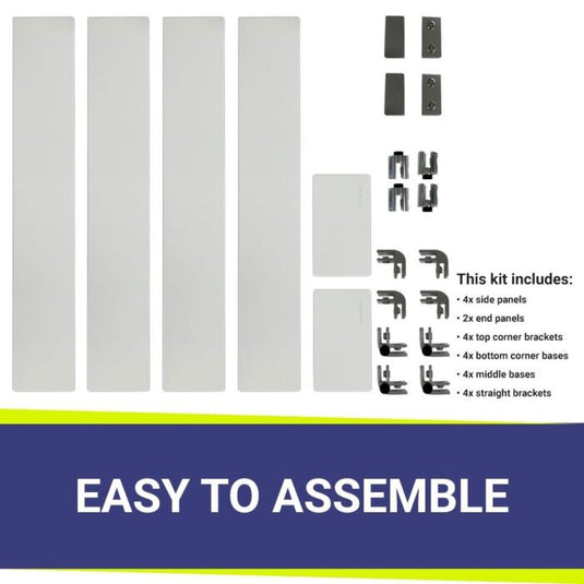 American Fire Products fire pit flame guard kit components showing 4 side panels 2 end panels 4 top corner brackets 4 bottom corner bases  4 middle bases 4 straight brackets easy assembly system