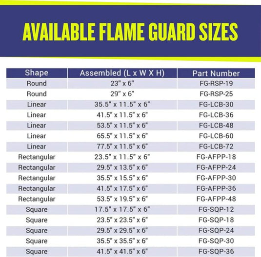 American Fire Products flame guard sizes dimensions chart showing round linear rectangular and square flame guard models with assembled dimensions and part numbers