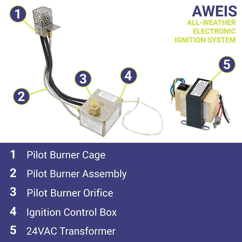 Load image into Gallery viewer, American Fire Products High-Capacity AWEIS ignition system components for fire pits including hot surface ignition control, flame sensing safety system, and all-weather electronic ignition hardware
