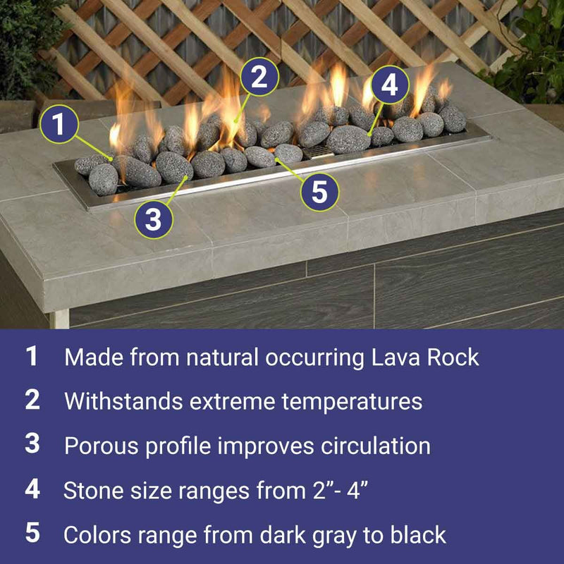 Load image into Gallery viewer, American Fire Products large gray lava stone 2 to 4 inch volcanic rock fire pit media showing features and benefits including heat resistance airflow and flame enhancement
