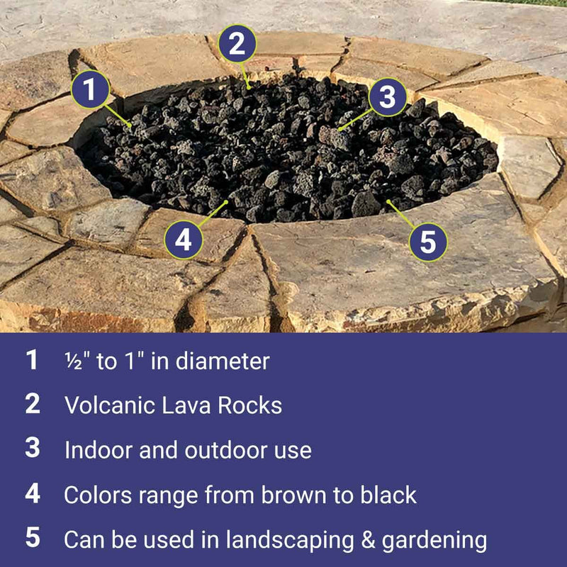 Load image into Gallery viewer, American Fire Products lava rock medium showcasing features and benefits including natural volcanic material, high heat resistance, porous structure, and use in fire pits, fireplaces, and gas fire features
