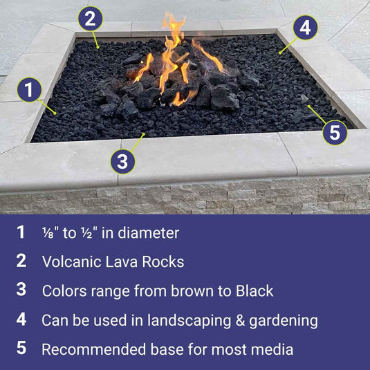 American Fire Products lava rock small showcasing features and benefits including natural volcanic material, high heat resistance, porous structure, and use in fire pits, fireplaces, and gas fire features
