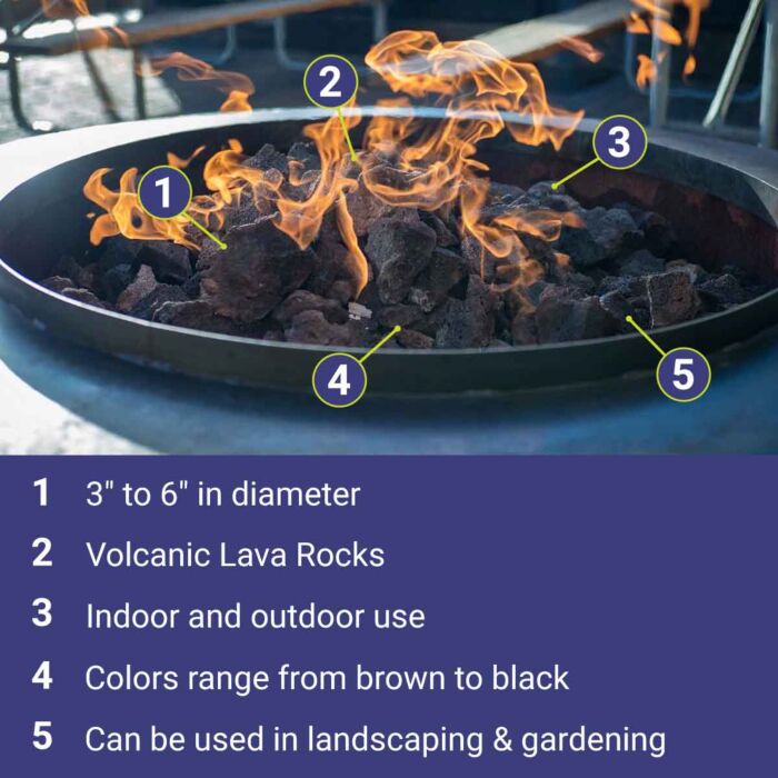 Load image into Gallery viewer, American Fire Products lava rock xxl showcasing features and benefits including natural volcanic material, high heat resistance, porous structure, and use in fire pits, fireplaces, and gas fire features
