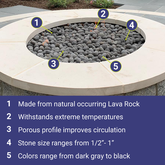 American Fire Products small gray lava stone 1/2 to 1 inch fire pit media features and benefits including heat resistance improved airflow durability and enhanced flame performance in gas fire features