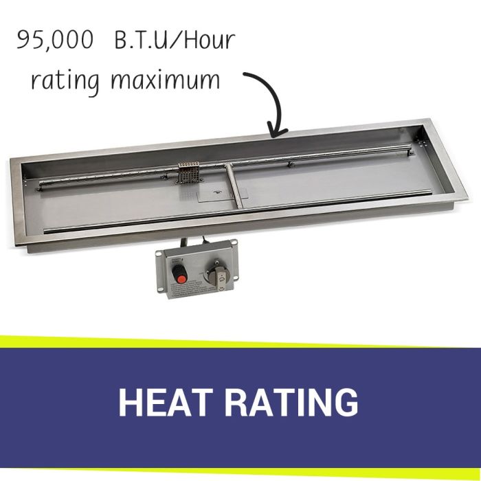 Load image into Gallery viewer, American Fire Products Stainless Steel Linear Burner Pan 48 inch by 14 inch displaying heat rating for outdoor fire pit burner system
