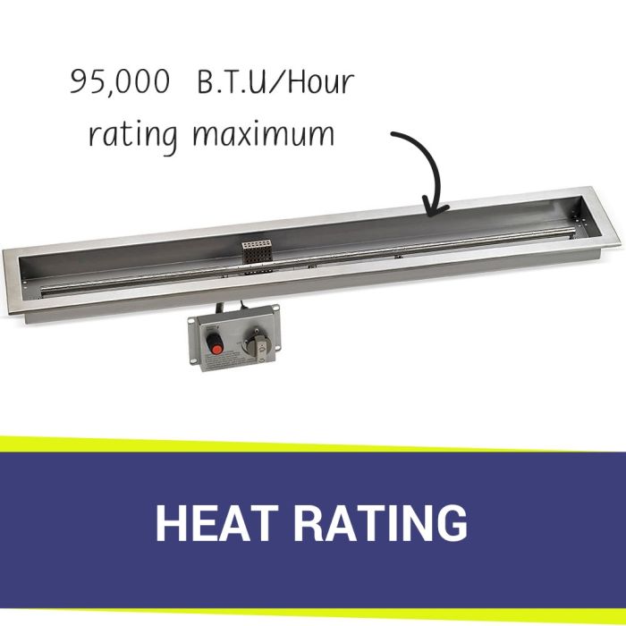 Load image into Gallery viewer, American Fire Products Stainless Steel Linear Burner Pan 48 inch by 6 inch displaying heat rating for outdoor fire pit burner system
