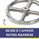 Load image into Gallery viewer, 6" Single-Ring Stainless Steel Burner with a 1/2" Inlet
