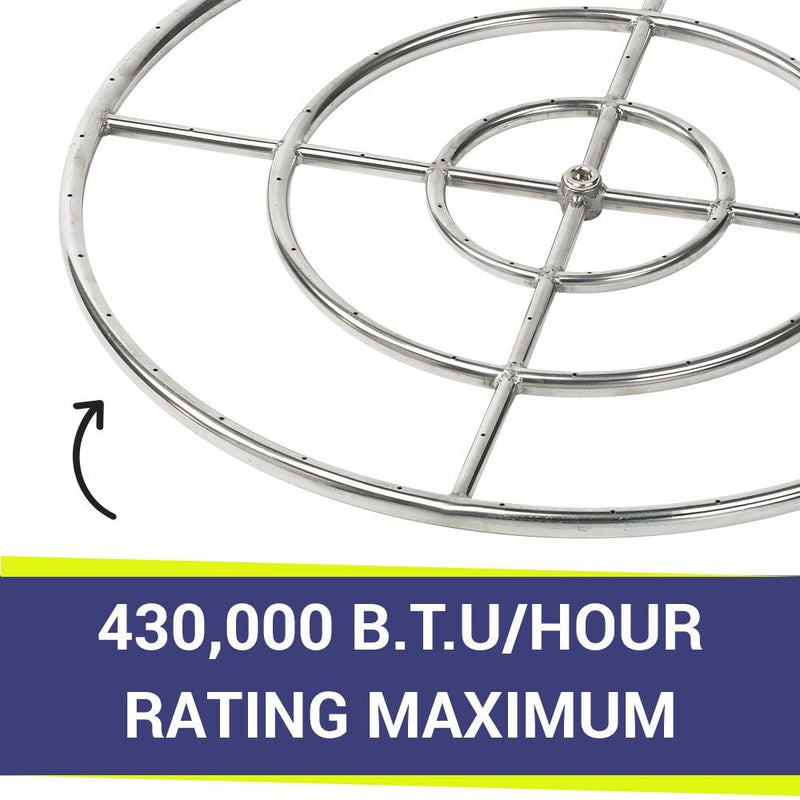 Load image into Gallery viewer, 30&quot; Triple-Ring Stainless Steel Burner with a 3/4&quot; Inlet
