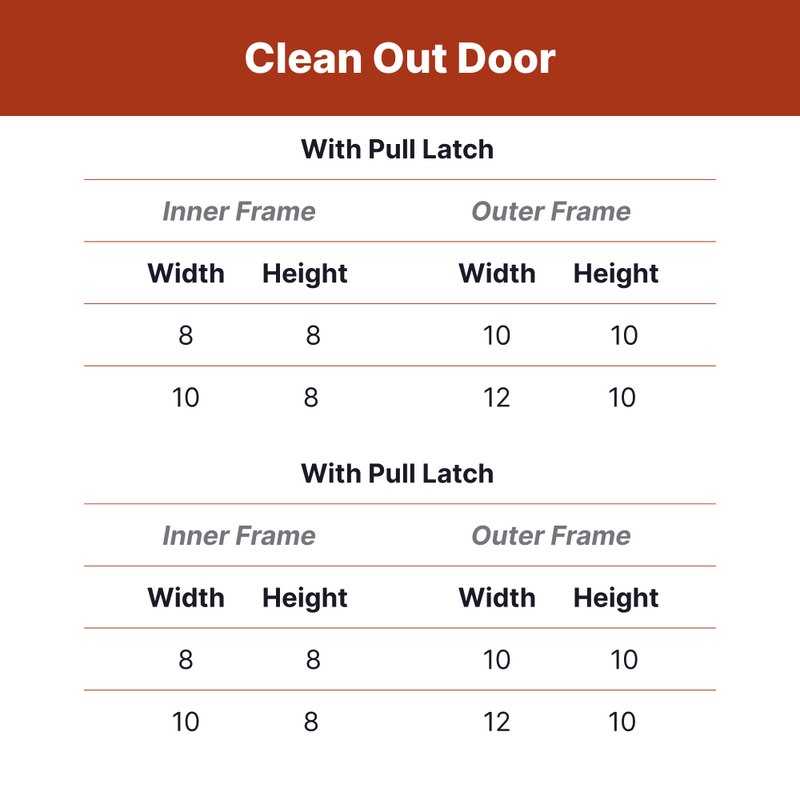 Load image into Gallery viewer, Clean Out Door Dimensions
