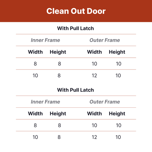 Clean Out Door Dimensions