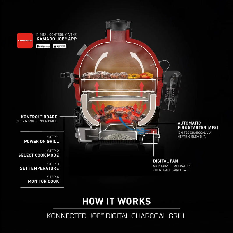 Load image into Gallery viewer, Kamado Joe Konnected Joe Digital Charcoal Grill and Smoker with Auto-Ignition and Temperature Control - KJ15041123
