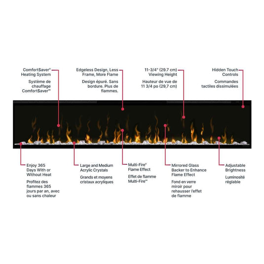 Dimplex IgniteXL 50 feature infographic showing ComfortSaver heating, Multi-Fire flames and hidden touch controls