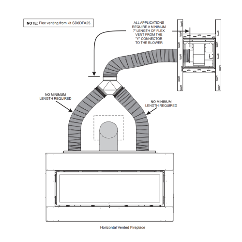 Empire HMFA forced air heat management system duct layout with Y-connector, flex vent and exterior blower