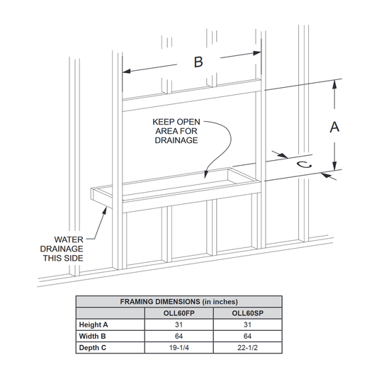 Empire OLL60SP 60-inch See-Through Fireplace framing dimensions