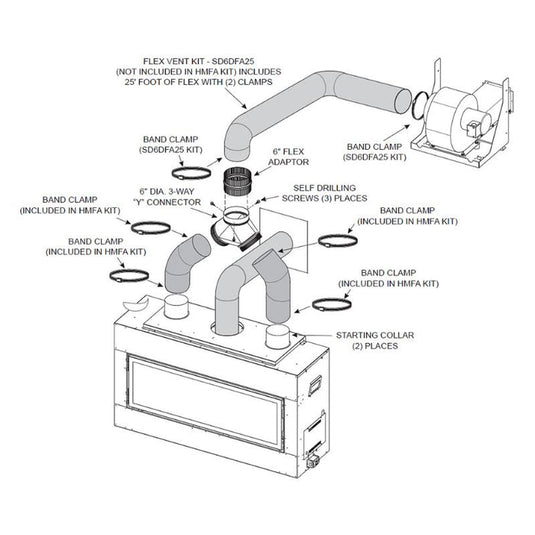 Empire SD6DFA25 flex vent kit installation diagram with HMFA forced air heat management system