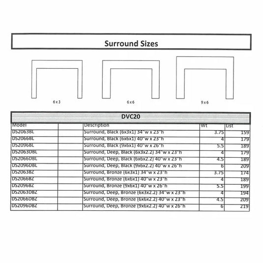 Empire DVC20 Innsbrook Traditional Direct Vent Gas Insert