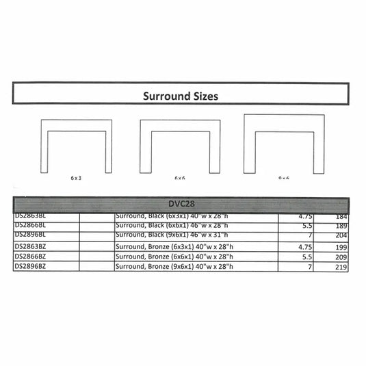 Empire DVC28 Innsbrook Traditional Direct Vent Gas Insert