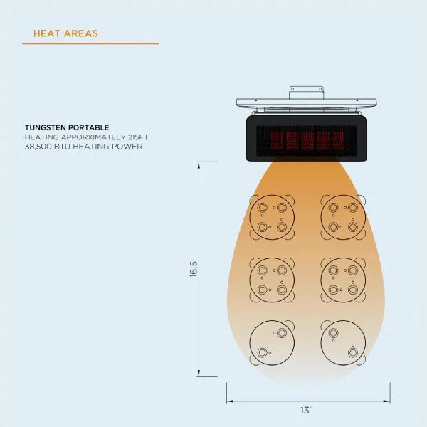 Load image into Gallery viewer, Bromic Tungsten Smart-Heat Portable Heater - LP
