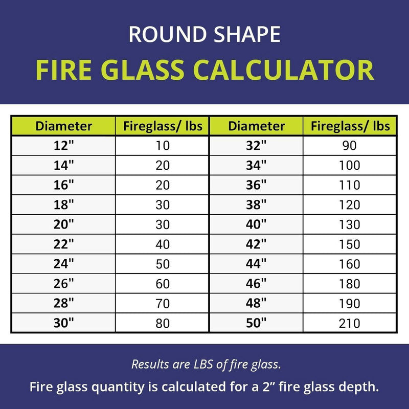 Load image into Gallery viewer, 1/2&quot; StarFire Reflective Fire Glass
