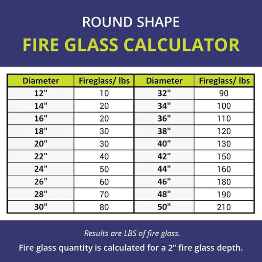 1/2" StarFire Reflective Fire Glass