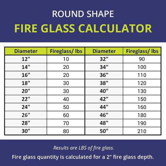 1/2" Azuria Reflective Fire Glass