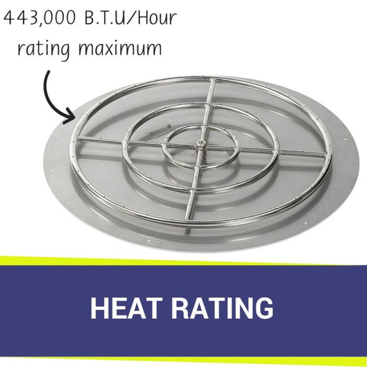 36" Round Stainless Steel Flat Pan with S.I.T. System (30" Ring) - Natural Gas