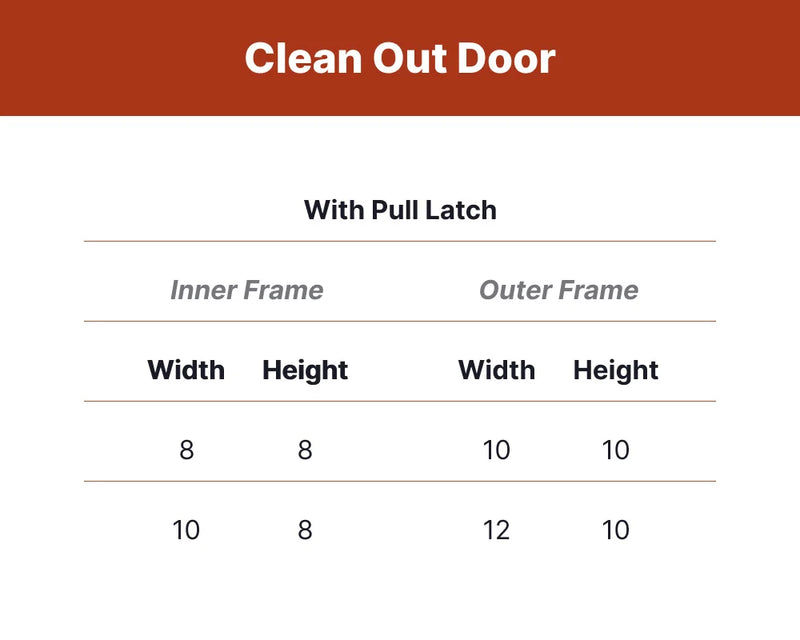 Load image into Gallery viewer, K&amp;W Manufacturing Fire Magic Clean Out Door size chart showing available models and frame dimensions for fireplace clean out door
