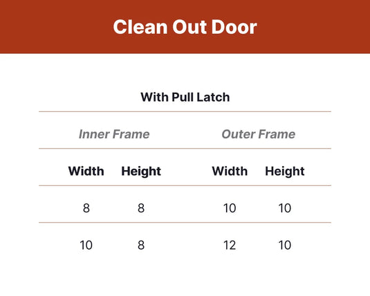 K&W Manufacturing Fire Magic Clean Out Door size chart showing available models and frame dimensions for fireplace clean out door