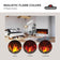 Load image into Gallery viewer, Napoleon Astound FlexMount electric fireplace infographic showing three flame color settings: yellow, orange, and combined.
