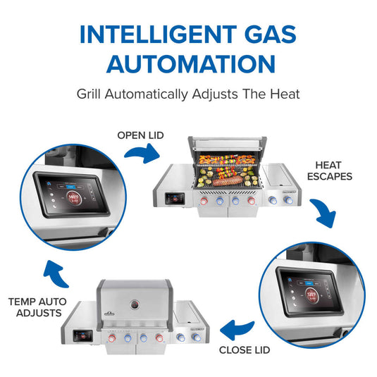 Diagram showing Napoleon Prestige PRO 500 automatic heat adjustment as the lid opens and closes
