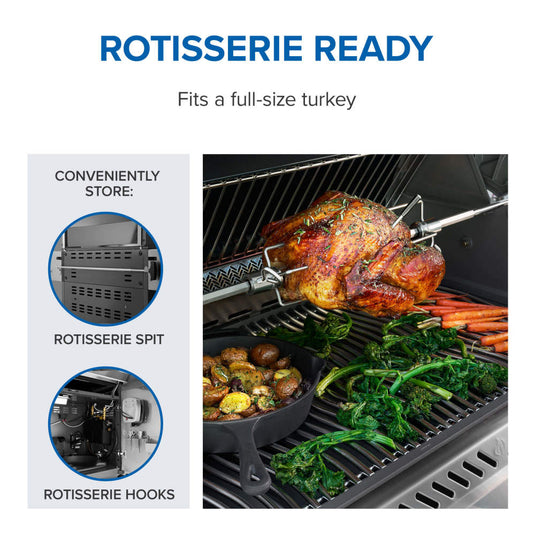 Napoleon Prestige PRO 500 infographic showing a turkey on the rotisserie and storage for the spit and forks