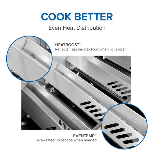 Napoleon Prestige PRO 665 Elite HeatBoost reflector and EvenTemp heat distribution features