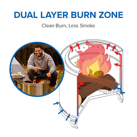 Napoleon Timberwolf smokeless fire pit dual-layer burn zone diagram illustrating airflow for reduced smoke