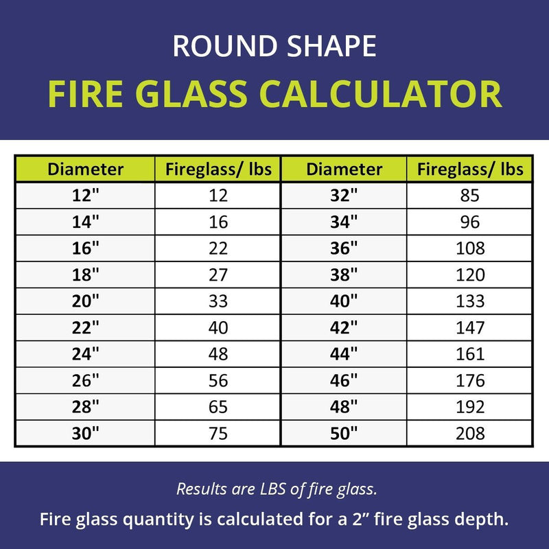 Load image into Gallery viewer, 1/2&quot; Yosemite Reflective Fire Glass
