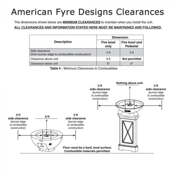 Load image into Gallery viewer, American Fyre Designs Fire Bowl, 32-Inch
