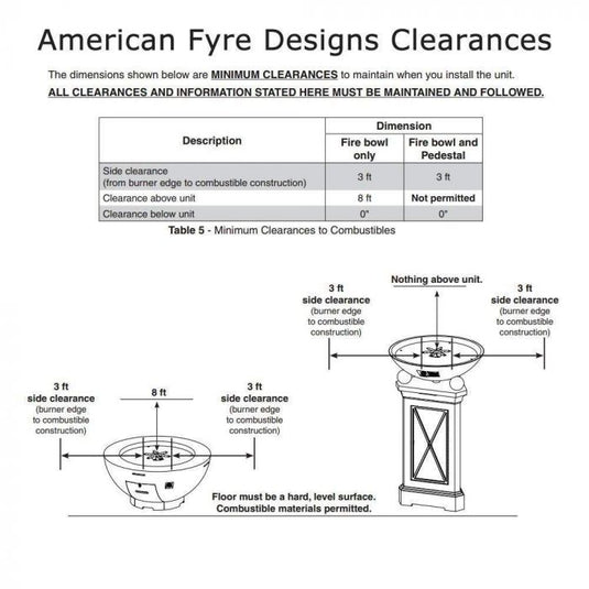 American Fyre Designs Marseille Fire Bowl, 40-Inch